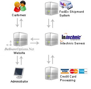 diagram.jpg